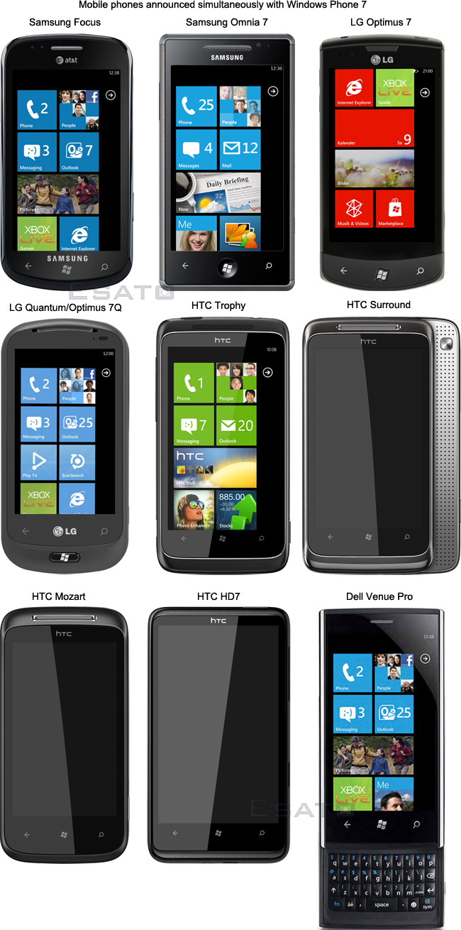 Windows Phone 7 devices available at launch time