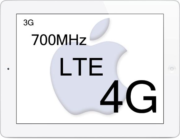 Apple Ipad 4G LTE network coverage