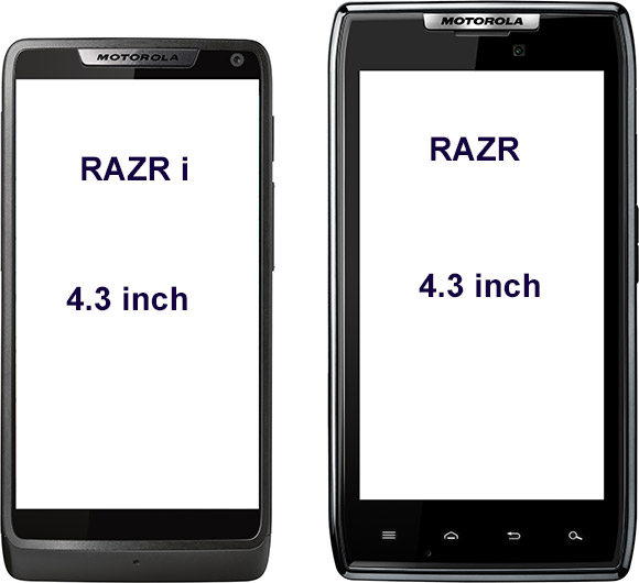 Motorola RAZR i vs RAZR