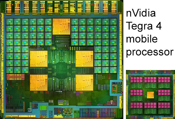 nVidia Tegra 4 mobile processor