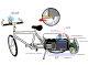 SMS Message-spraying bike