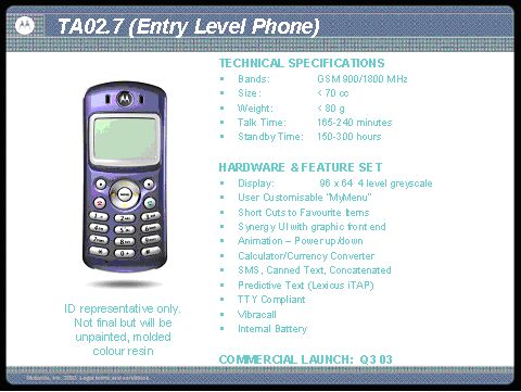 Motorola TA02.7