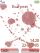 Splatter K800 / K800i theme