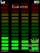 Animated Equalizer animated S500 theme