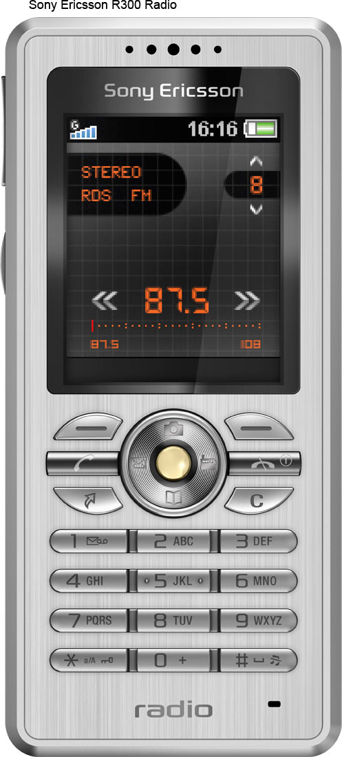 Sony Ericsson R300