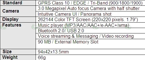 E590 specs