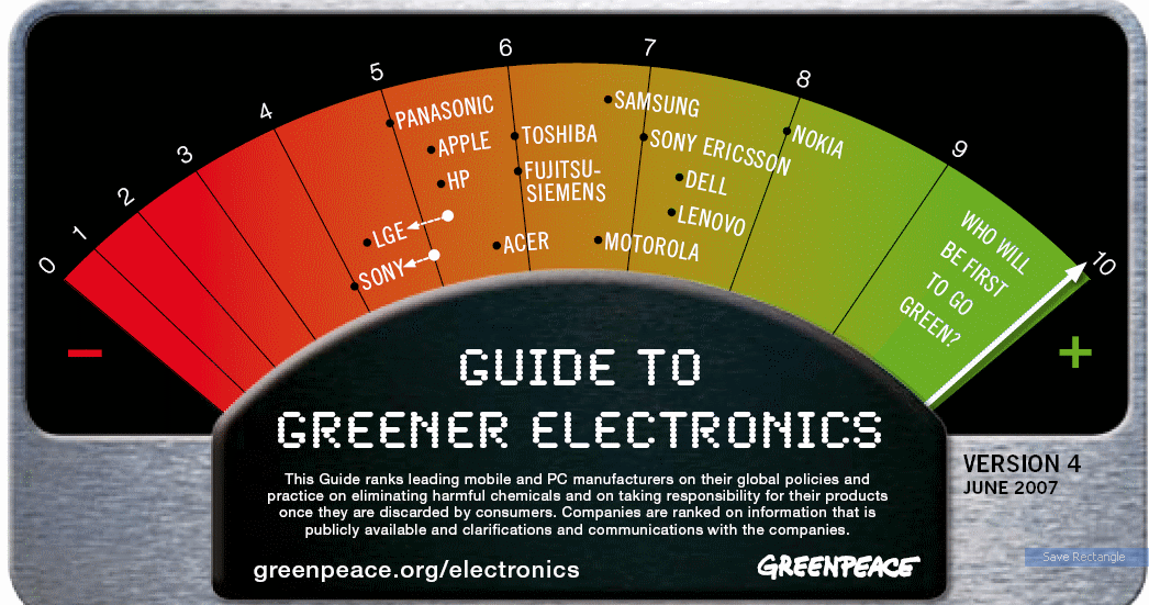 greenpeace