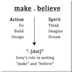 make.believe