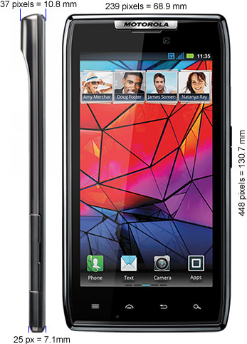 Motorola RAZR missleading advertized measurements