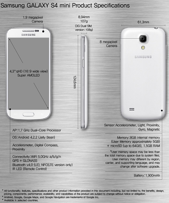 Galaxy S4 mini specifications