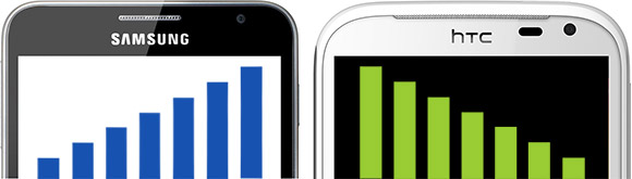 Samsung HTC financial results q4 2011