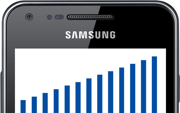 Samsung Q1 result 2012