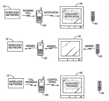 sony-ericsson-tv-phone.jpg