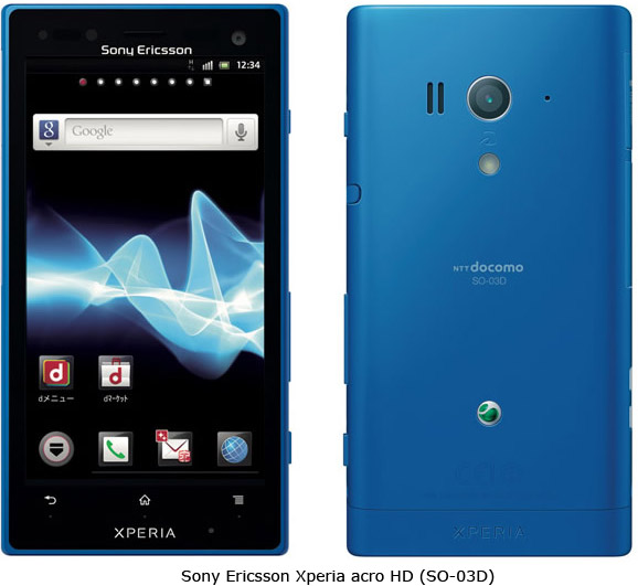 Sony Ericsson Xperia acro HD