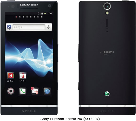 Sony Ericsson Xperia NX