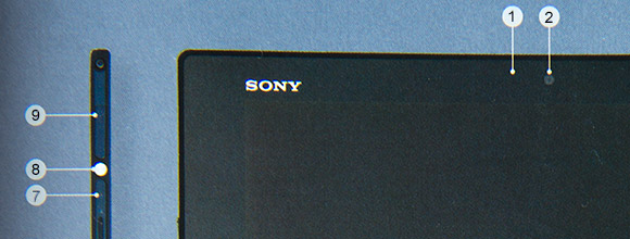 Sony Xperia Tablet Z part names