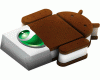 Sony has released Android 4.0 Ice Cream Sandwich
