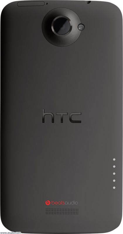 HTC One X