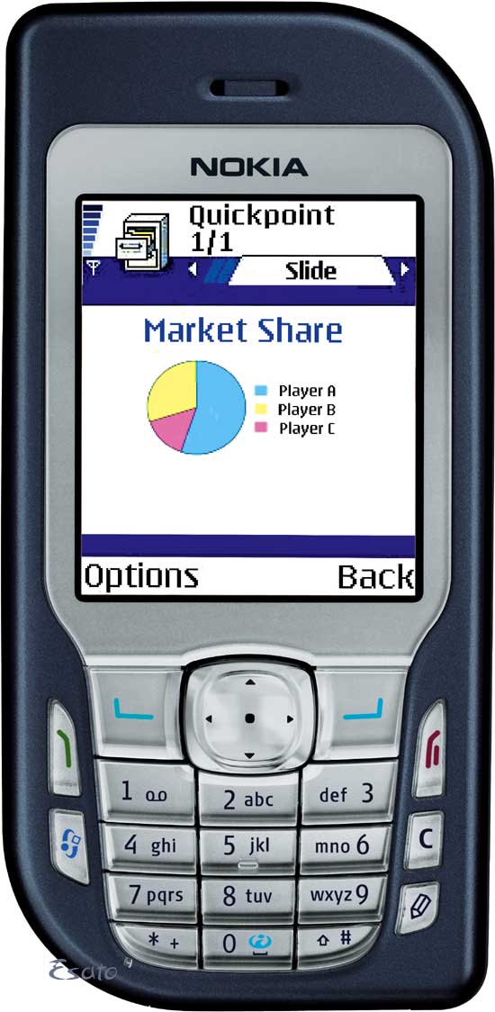 Nokia 6670