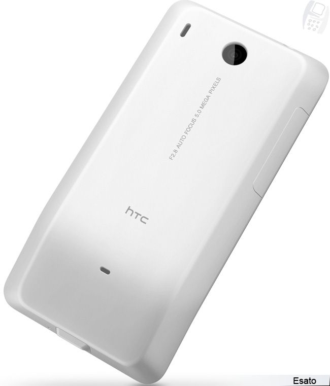 HTC Hero