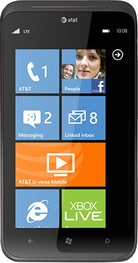 HTC Titan II