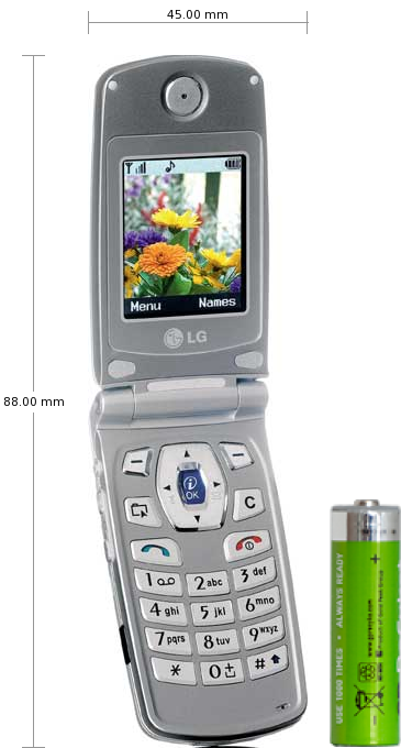 Sony Ericsson Hazel J20