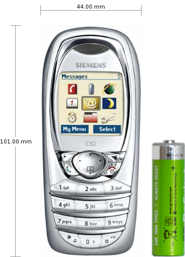 Sony Ericsson Hazel J20