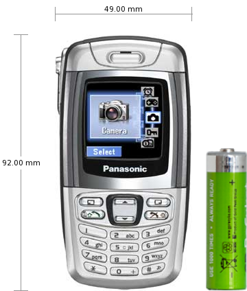 Sony Ericsson Hazel J20