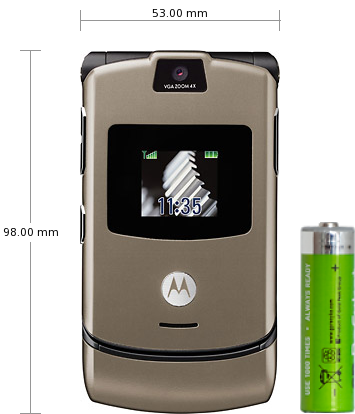 Sony Ericsson Hazel J20