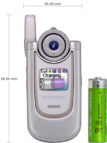 Sony Ericsson Hazel J20