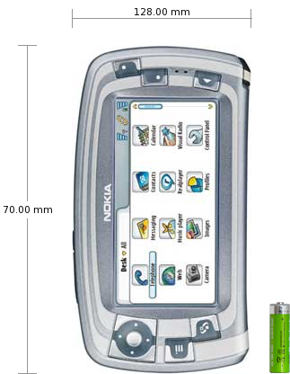 Sony Ericsson Hazel J20