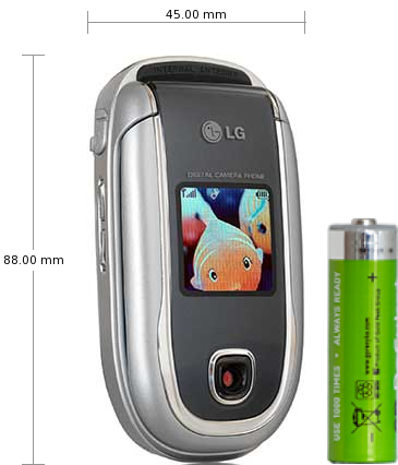 Sony Ericsson Hazel J20