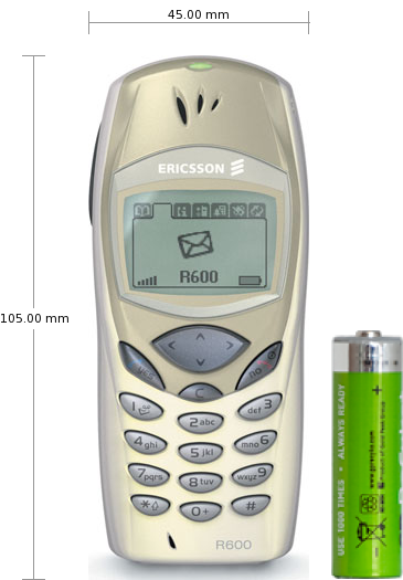 Sony Ericsson Hazel J20