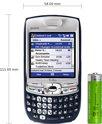 Sony Ericsson Hazel J20