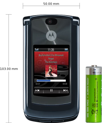 Sony Ericsson Hazel J20