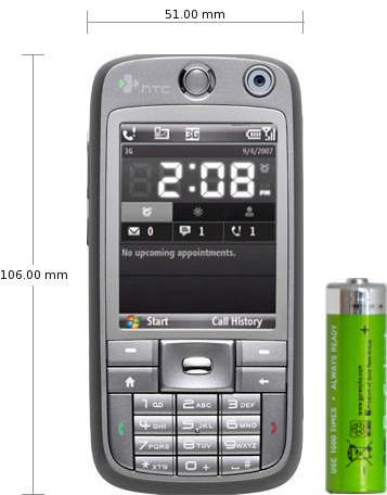 Sony Ericsson Hazel J20