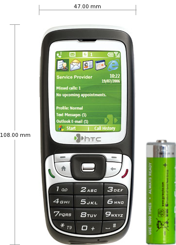 Sony Ericsson Hazel J20