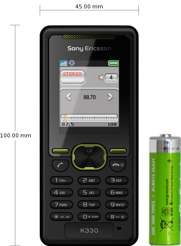 Sony Ericsson Hazel J20