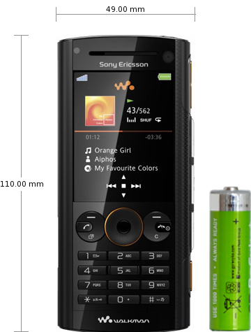 Sony Ericsson Hazel J20