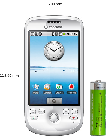 Sony Ericsson Hazel J20