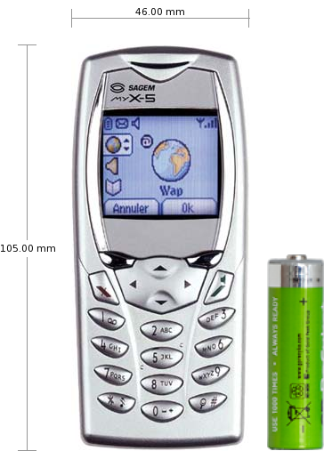 Sony Ericsson Hazel J20