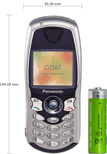 Sony Ericsson Hazel J20