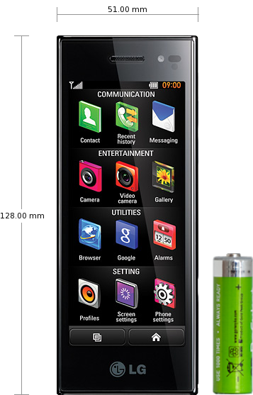 Sony Ericsson Hazel J20