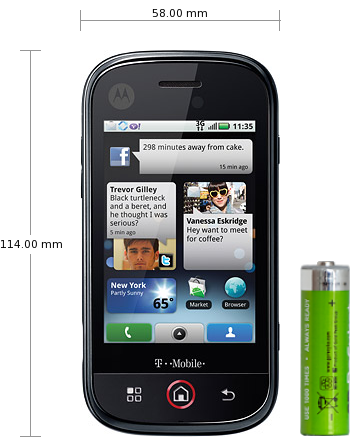 Sony Ericsson Hazel J20