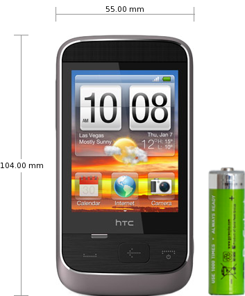 Sony Ericsson Hazel J20