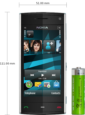 Sony Ericsson Hazel J20