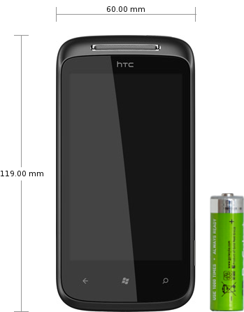 Sony Ericsson Hazel J20