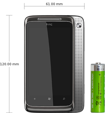 Sony Ericsson Hazel J20