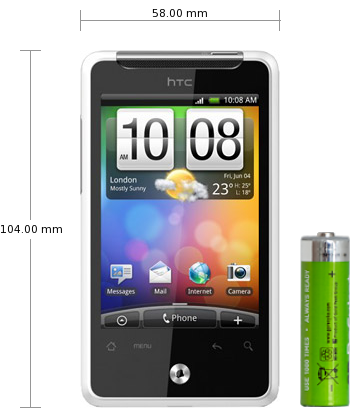 Sony Ericsson Hazel J20