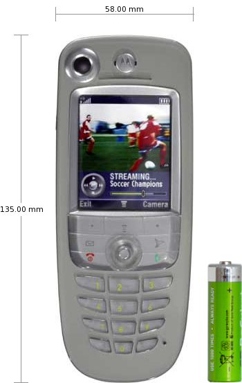 Sony Ericsson Hazel J20